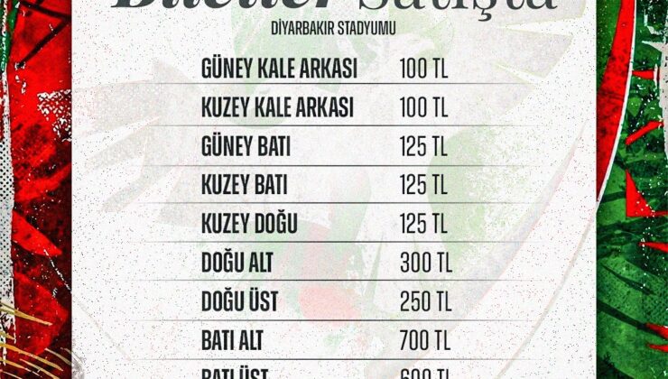 Amedspor-Ümraniye maçının biletleri satışta