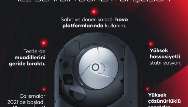 ASELFLIR ile kritik eşik aşıldı: KAAN için de çok önemli