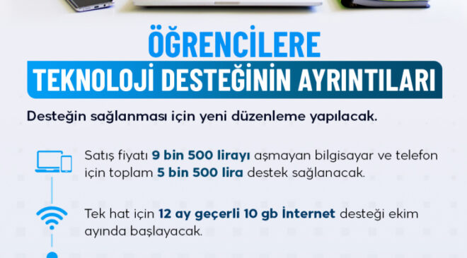 Öğrenciler 10 GB interneti ekimde kullanmaya başlayacak