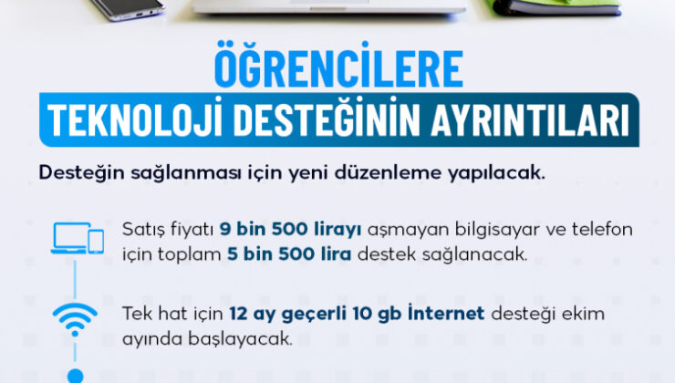 Öğrenciler 10 GB interneti ekimde kullanmaya başlayacak