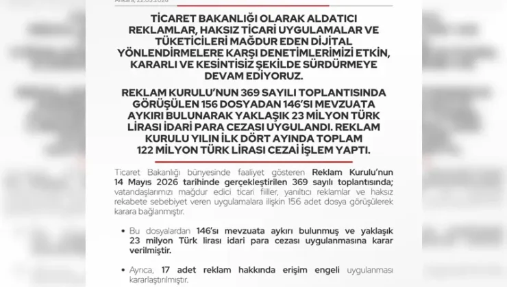 Bakanlık duyurdu: Aldatıcı reklamlara ceza yağdı