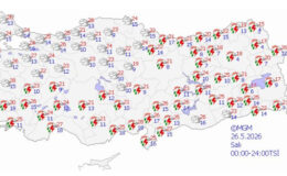Kurban Bayramı'nda hava nasıl olacak? İşte tahminler…