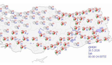 Kurban Bayramı'nda hava nasıl olacak? İşte tahminler…