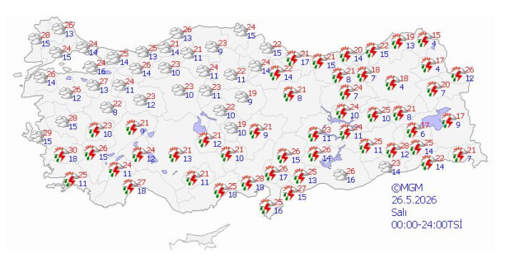 Kurban Bayramı'nda hava nasıl olacak? İşte tahminler…