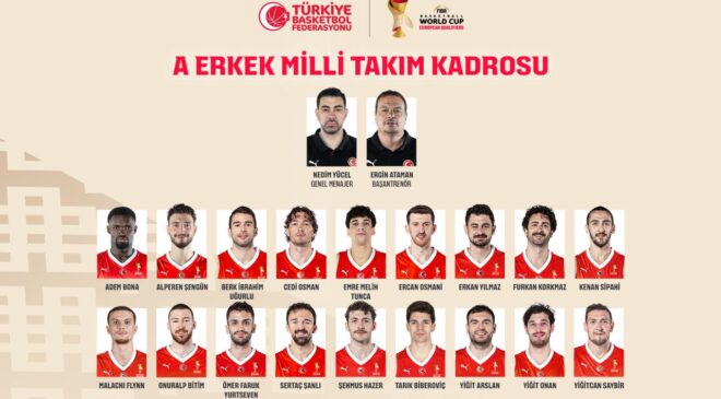12 Dev Adam'ın Bosna Hersek ve İsviçre maçlarının aday kadrosu açıklandı