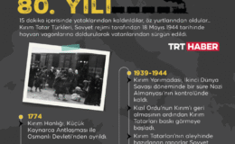 İnsanlık tarihinde kara leke: Kırım Tatar sürgünü