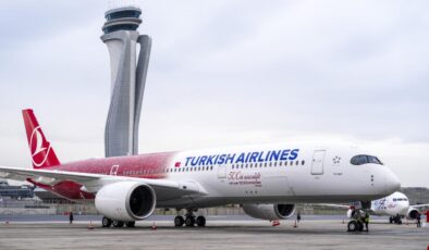 Türkiye’nin marka devleri liginde lider değişmedi