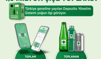 DOA ile 2 günde 4,5 milyona yakın ambalaj toplandı