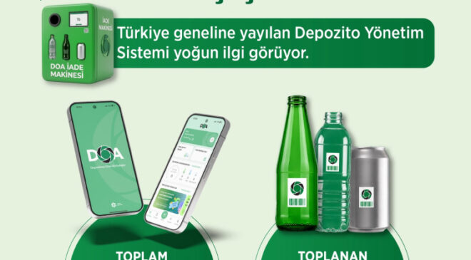 DOA ile 2 günde 4,5 milyona yakın ambalaj toplandı