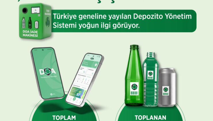 DOA ile 2 günde 4,5 milyona yakın ambalaj toplandı
