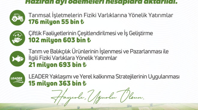 Kırsaldaki üreticilere 315,7 milyon liralık hibe ödemesi