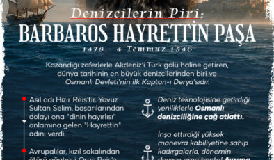 Kaptan-ı Derya: Barbaros Hayrettin Paşa