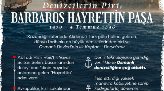 Kaptan-ı Derya: Barbaros Hayrettin Paşa