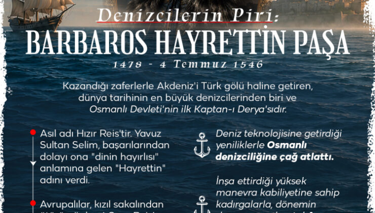 Kaptan-ı Derya: Barbaros Hayrettin Paşa