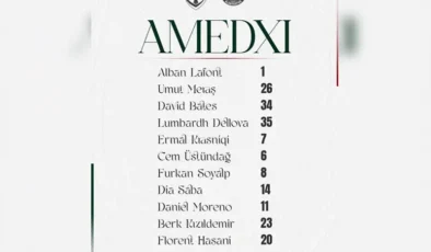 Amedspor’un Alanyaspor maçı ilk 11’i: Lafont ilk kez sahada
