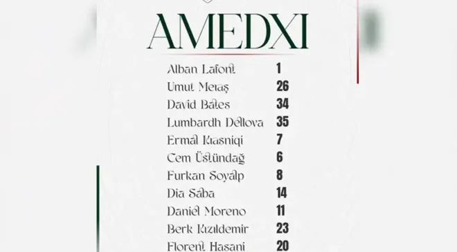 Amedspor’un Alanyaspor maçı ilk 11’i: Lafont ilk kez sahada