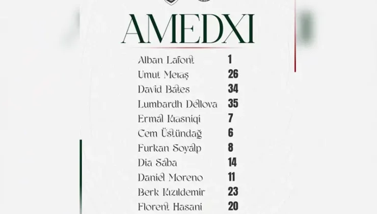 Amedspor’un Alanyaspor maçı ilk 11’i: Lafont ilk kez sahada