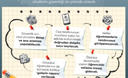 Okullarda yeni eğitim öğretim dönemi yeniliklerle başlayacak