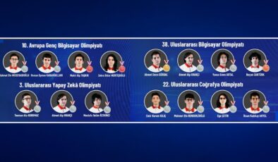 Türk öğrenciler uluslararası arenada 15 madalya kazandı