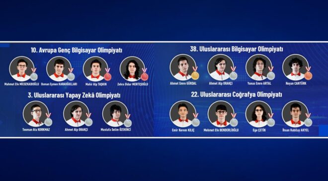 Türk öğrenciler uluslararası arenada 15 madalya kazandı