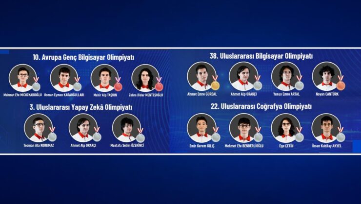 Türk öğrenciler uluslararası arenada 15 madalya kazandı
