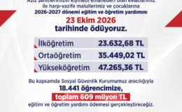 Şehit ve gazi çocuklarına 609 milyon TL'lik eğitim desteği