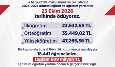 Şehit ve gazi çocuklarına 609 milyon TL'lik eğitim desteği