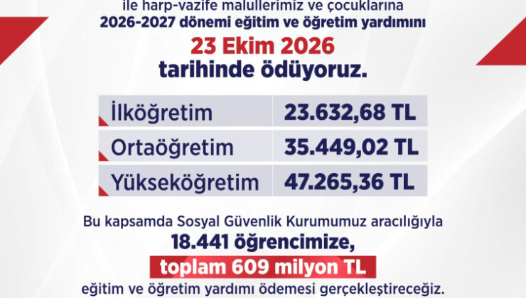 Şehit ve gazi çocuklarına 609 milyon TL'lik eğitim desteği