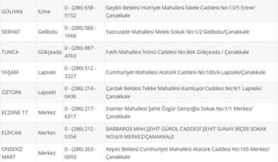 NÖBETÇİ ECZANE ÇANAKKALE: 23 Eylül Çanakkale Nöbetçi Eczaneler Neresi? 23 Eylül Salı Çanakkale Kepez, Lapseki, Küçükkuyu, Gökçeada, Bozcaada Nöbetçi Eczaneler Listesi