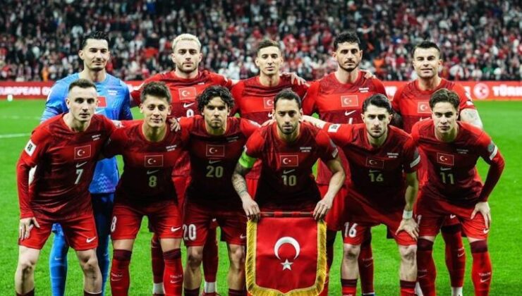 DÜNYA KUPASI GRUPLARI: İlk Maç Kiminle? 2026 FIFA Dünya Kupası Ne Zaman Başlıyor? İşte Türkiye’nin Dünya Kupası Rakipleri…