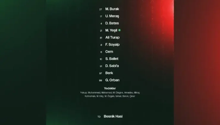 Amedspor-Alanyaspor maçının ilk 11’leri belli oldu
